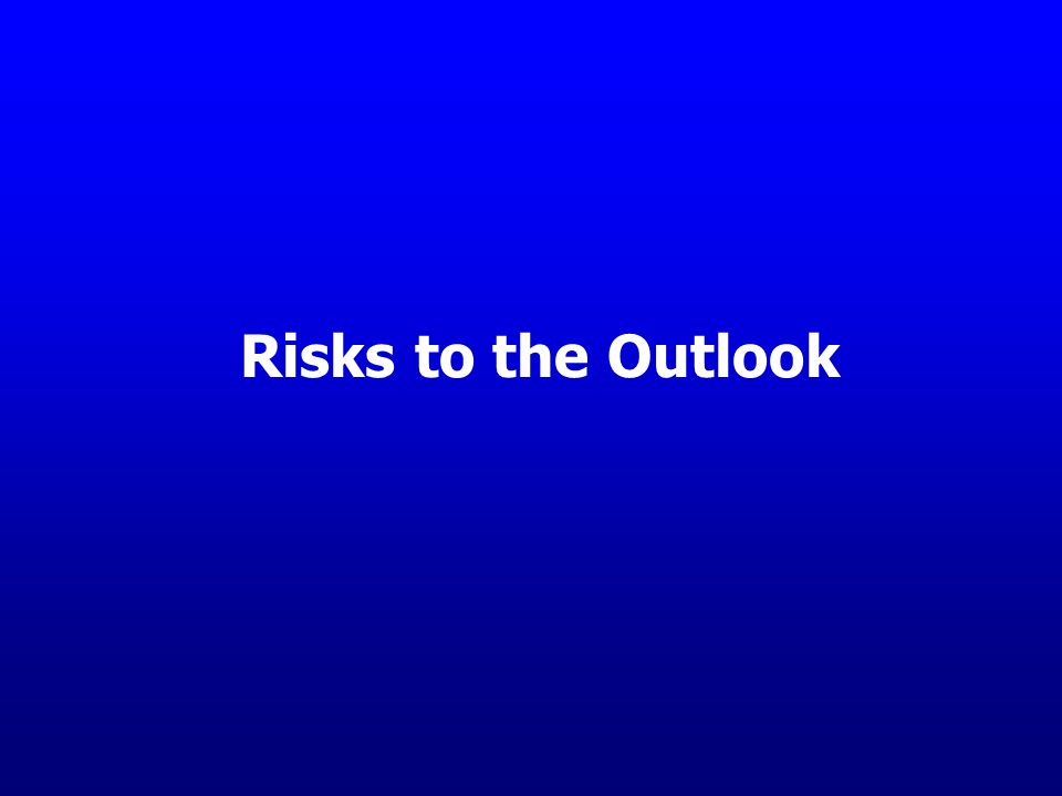 Risks to the Outlook