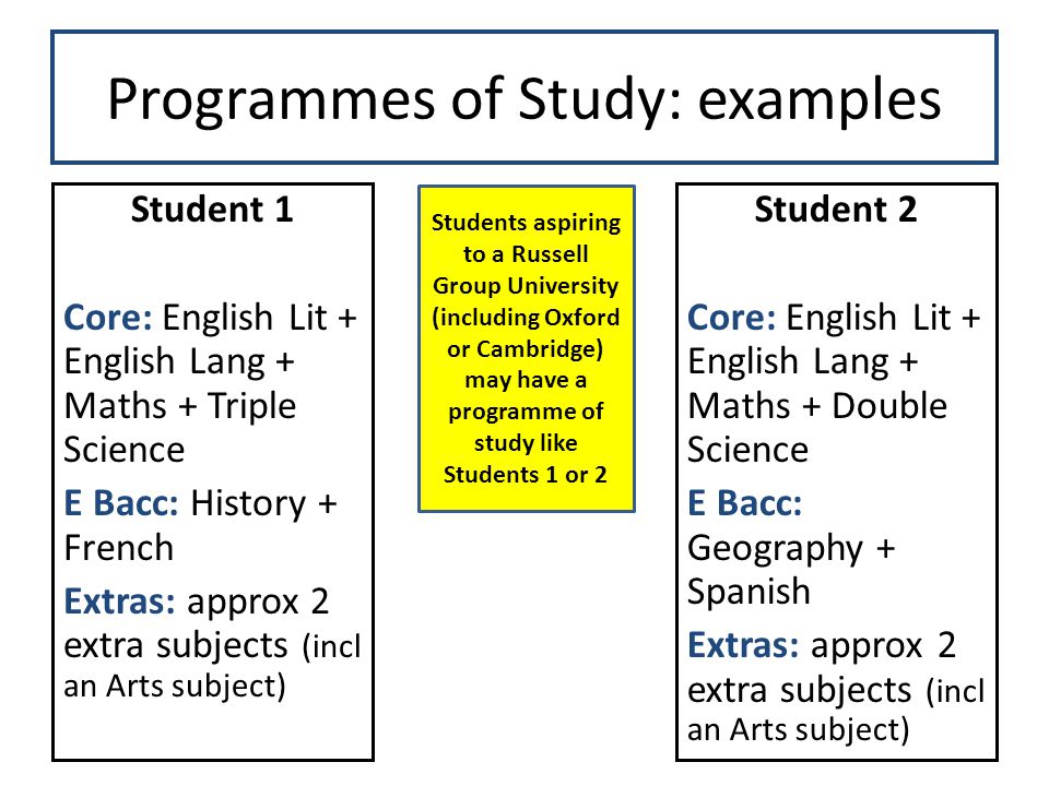 Programmes of Study: examples Student 1 Core: English Lit + English Lang + Maths + Triple Science E Bacc: History + French Extras: approx 2 extra subjects (incl an Arts subject) Student 2 Core: English Lit + English Lang + Maths + Double Science E Bacc: Geography + Spanish Extras: approx 2 extra subjects (incl an Arts subject) Students aspiring to a Russell Group University (including Oxford or Cambridge) may have a programme of study like Students 1 or 2