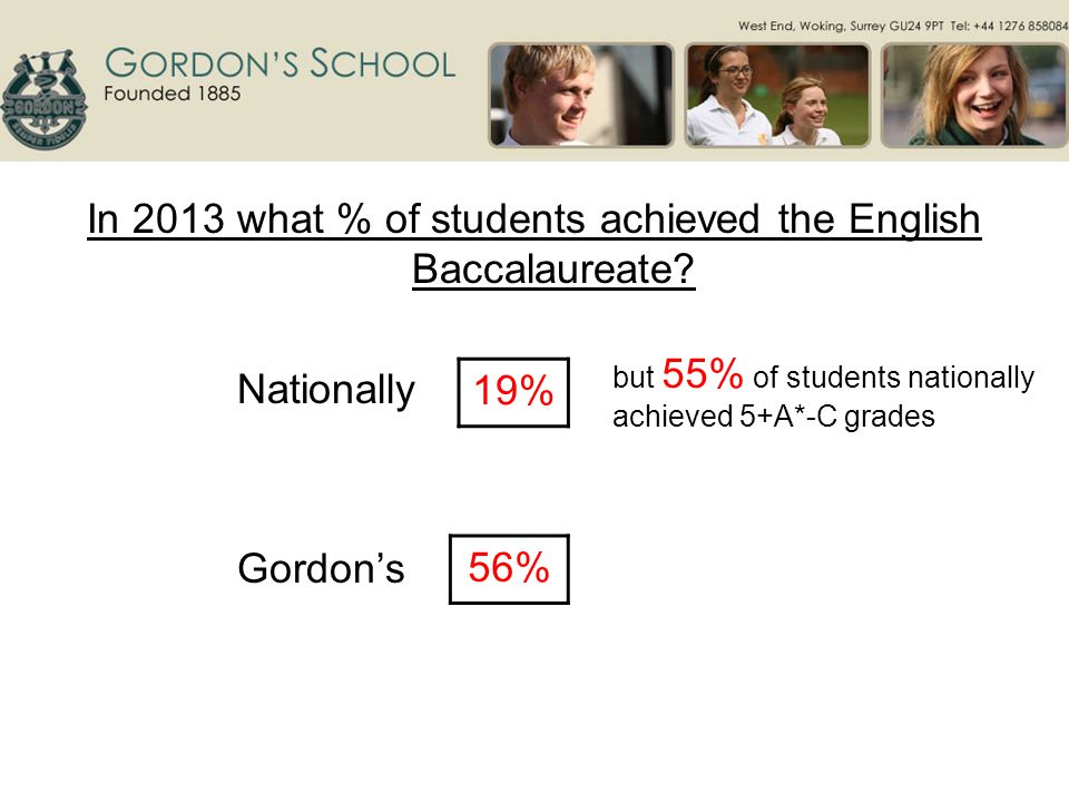 In 2013 what % of students achieved the English Baccalaureate.