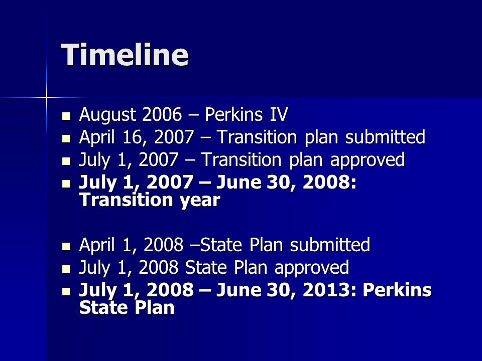 Timeline August 2006 – Perkins IV August 2006 – Perkins IV April 16, 2007 – Transition plan submitted April 16, 2007 – Transition plan submitted July 1, 2007 – Transition plan approved July 1, 2007 – Transition plan approved July 1, 2007 – June 30, 2008: Transition year July 1, 2007 – June 30, 2008: Transition year April 1, 2008 –State Plan submitted April 1, 2008 –State Plan submitted July 1, 2008 State Plan approved July 1, 2008 State Plan approved July 1, 2008 – June 30, 2013: Perkins State Plan July 1, 2008 – June 30, 2013: Perkins State Plan