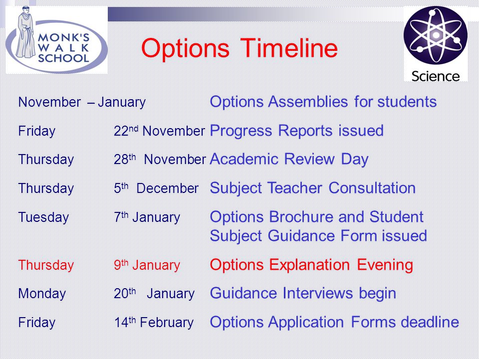 Options Timeline November – January Options Assemblies for students Friday 22 nd November Progress Reports issued Thursday 28 th November Academic Review Day Thursday 5 th December Subject Teacher Consultation Tuesday 7 th January Options Brochure and Student Subject Guidance Form issued Thursday 9 th January Options Explanation Evening Monday20 th January Guidance Interviews begin Friday 14 th February Options Application Forms deadline