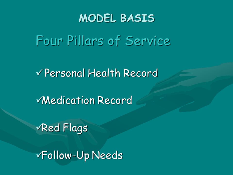 MODEL BASIS Four Pillars of Service Personal Health Record Personal Health Record Medication Record Medication Record Red Flags Red Flags Follow-Up Needs Follow-Up Needs