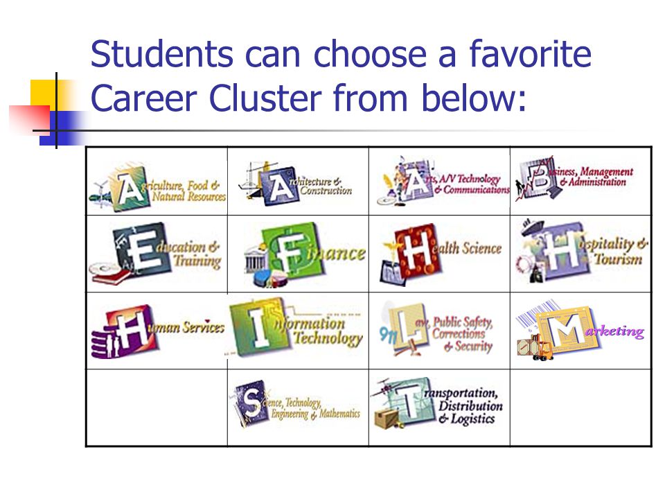 Students can choose a favorite Career Cluster from below:
