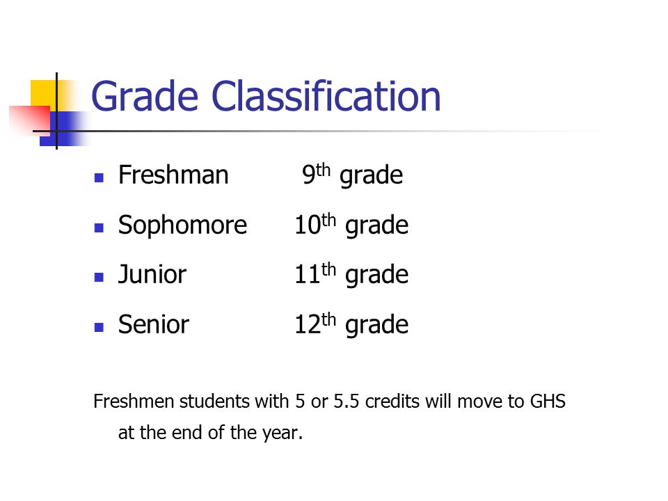 Grade Classification Freshman 9 th grade Sophomore10 th grade Junior11 th grade Senior12 th grade Freshmen students with 5 or 5.5 credits will move to GHS at the end of the year.