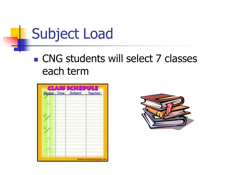 Subject Load CNG students will select 7 classes each term