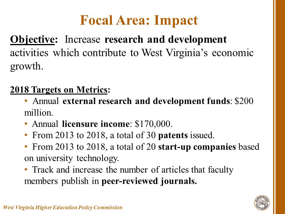 West Virginia Higher Education Policy Commission Focal Area: Impact Objective: Increase research and development activities which contribute to West Virginia’s economic growth.