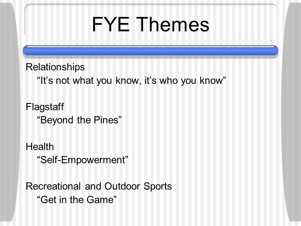 FYE Themes Relationships It’s not what you know, it’s who you know Flagstaff Beyond the Pines Health Self-Empowerment Recreational and Outdoor Sports Get in the Game