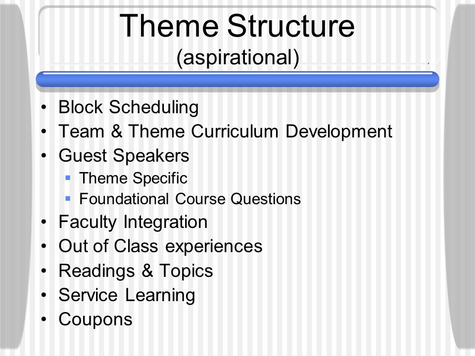 Theme Structure (aspirational) Block Scheduling Team & Theme Curriculum Development Guest Speakers  Theme Specific  Foundational Course Questions Faculty Integration Out of Class experiences Readings & Topics Service Learning Coupons