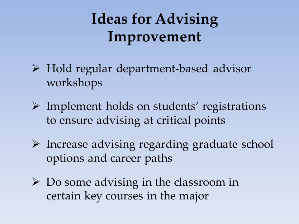 Ideas for Advising Improvement  Hold regular department-based advisor workshops  Implement holds on students’ registrations to ensure advising at critical points  Increase advising regarding graduate school options and career paths  Do some advising in the classroom in certain key courses in the major
