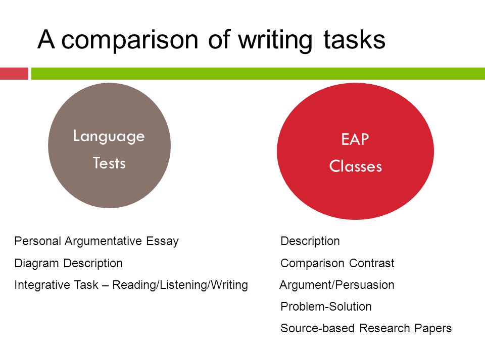 Compare Contrast Essay Papers