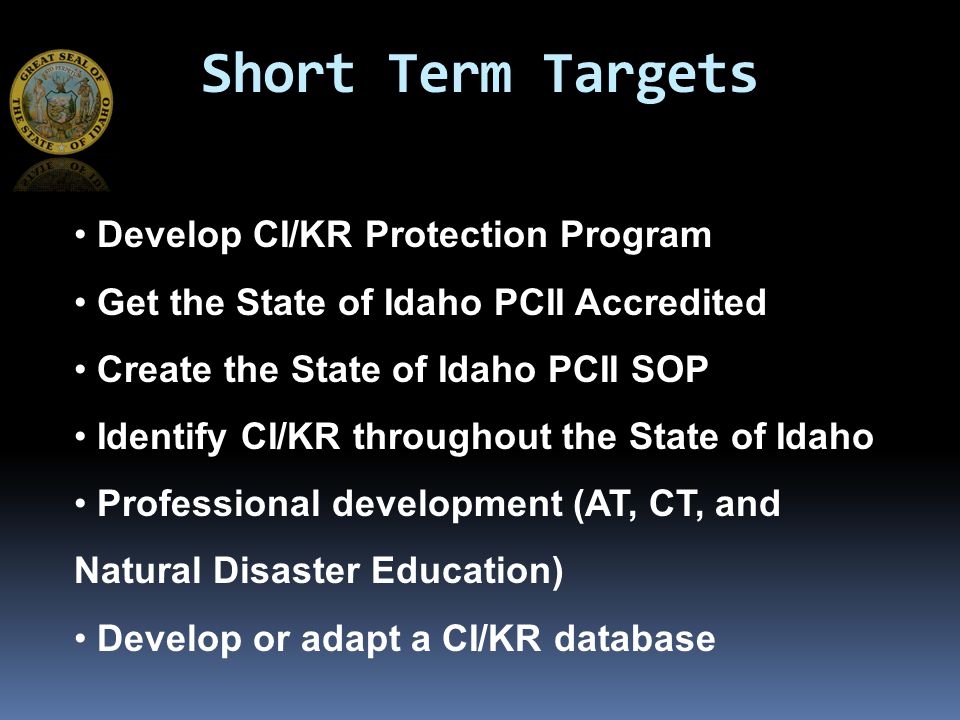 Short Term Targets Develop CI/KR Protection Program Get the State of Idaho PCII Accredited Create the State of Idaho PCII SOP Identify CI/KR throughout the State of Idaho Professional development (AT, CT, and Natural Disaster Education) Develop or adapt a CI/KR database