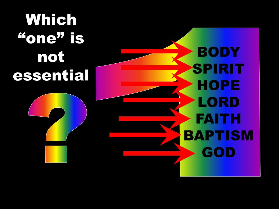 Which one is not essential BODY SPIRIT HOPE LORD FAITH BAPTISM GOD