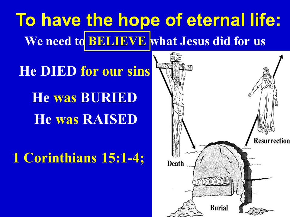 2 To have the hope of eternal life: We need to what Jesus did for us BELIEVE He DIED for our sins He was BURIED He was RAISED 1 Corinthians 15:1-4;