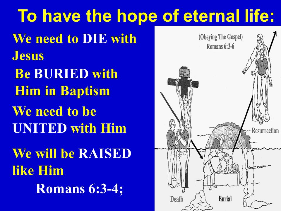4 To have the hope of eternal life: We need to DIE with Jesus Be BURIED with Him in Baptism We need to be UNITED with Him We will be RAISED like Him Romans 6:3-4;