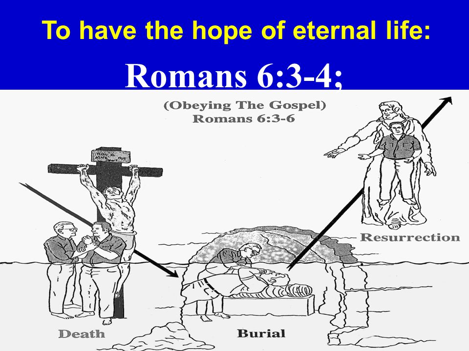 5 To have the hope of eternal life: Romans 6:3-4;