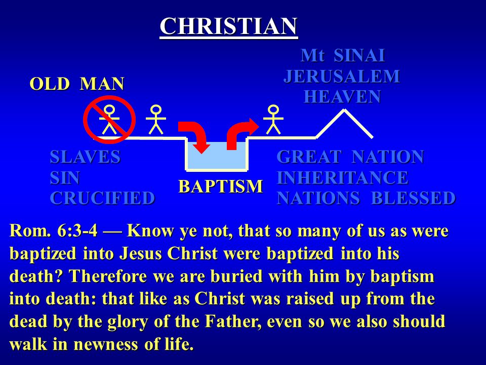BAPTISM OLD MAN CHRISTIAN HEAVEN CRUCIFIED NATIONS BLESSED Mt SINAI SLAVES GREAT NATION JERUSALEM SININHERITANCE Rom.