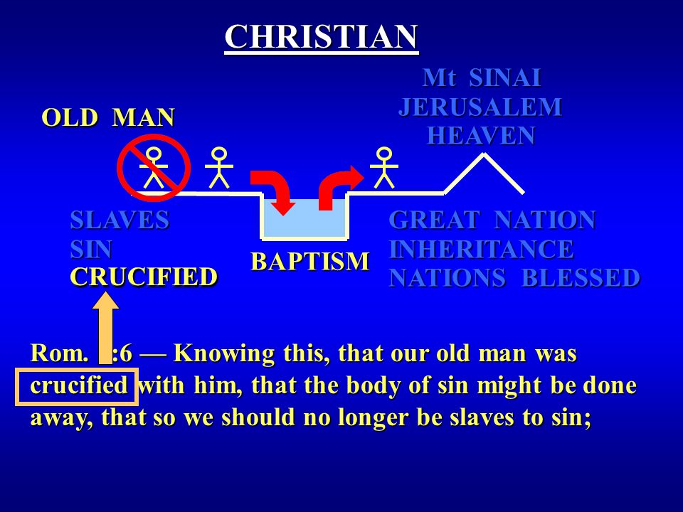 BAPTISM CHRISTIAN HEAVEN CRUCIFIED NATIONS BLESSED Mt SINAI SLAVES GREAT NATION JERUSALEM SININHERITANCE Rom.
