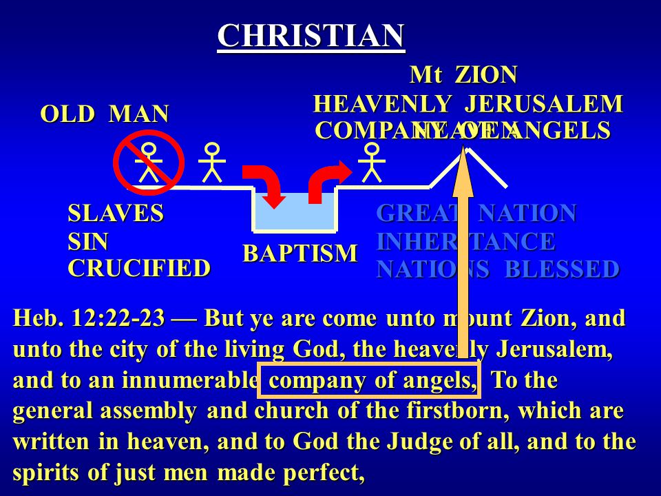 BAPTISM OLD MAN CHRISTIAN NATIONS BLESSED GREAT NATION INHERITANCE Heb.