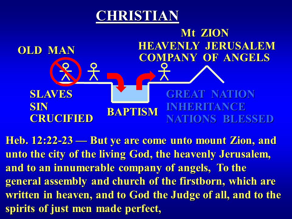 HEAVENLY JERUSALEM BAPTISM OLD MAN CHRISTIAN NATIONS BLESSED GREAT NATION INHERITANCE Heb.