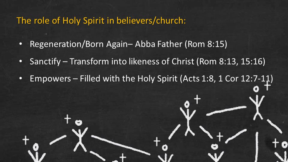 Regeneration/Born Again– Abba Father (Rom 8:15) Sanctify – Transform into likeness of Christ (Rom 8:13, 15:16) Empowers – Filled with the Holy Spirit (Acts 1:8, 1 Cor 12:7-11) The role of Holy Spirit in believers/church: