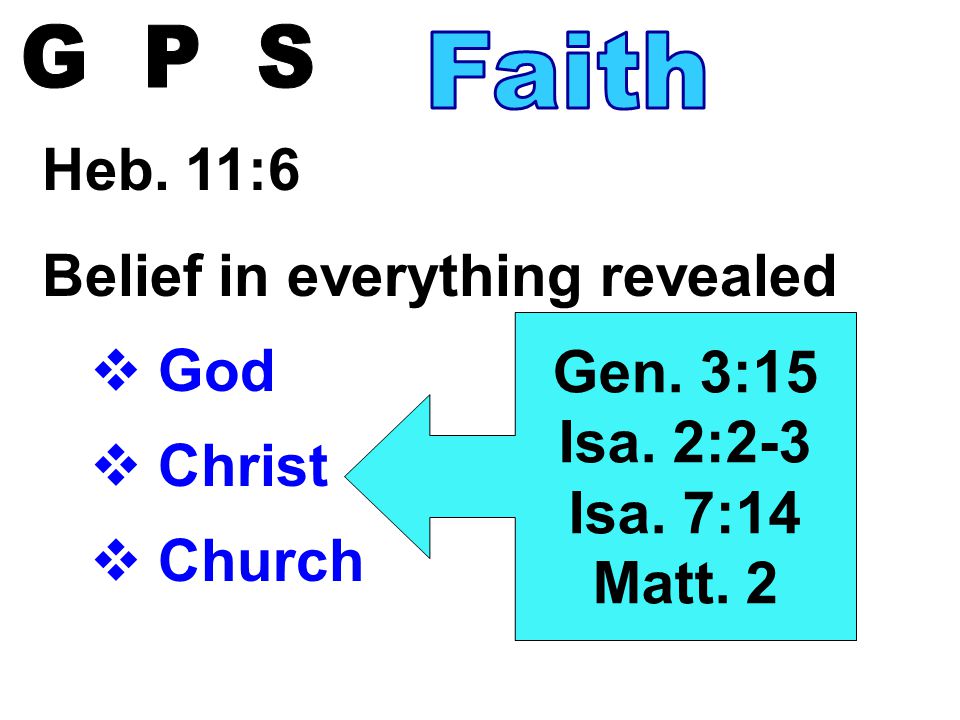 Heb. 11:6 Belief in everything revealed  God  Christ  Church Gen.