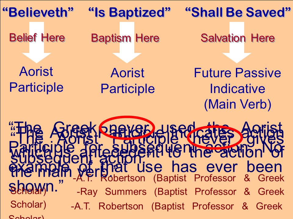 Believeth Is Baptized Shall Be Saved Belief Here Baptism Here Salvation Here Aorist Participle Aorist Participle Future Passive Indicative (Main Verb) The Greek never used the Aorist Participle for subsequent action.