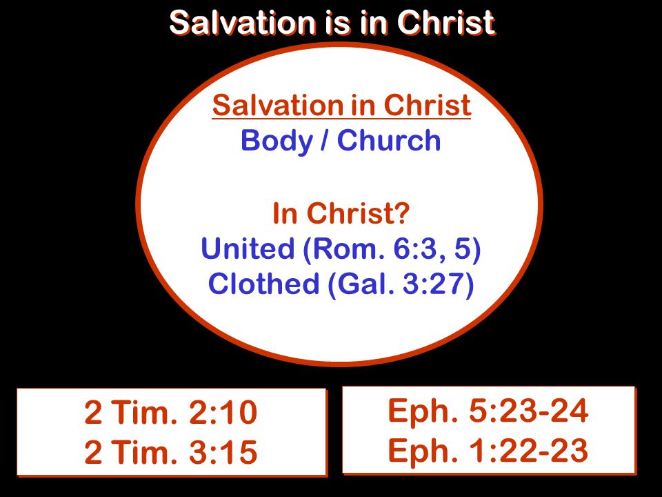 Salvation is in Christ Salvation in Christ Body / Church 2 Tim.