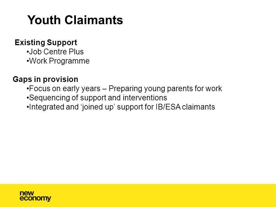 Youth Claimants Existing Support Job Centre Plus Work Programme Gaps in provision Focus on early years – Preparing young parents for work Sequencing of support and interventions Integrated and ‘joined up’ support for IB/ESA claimants