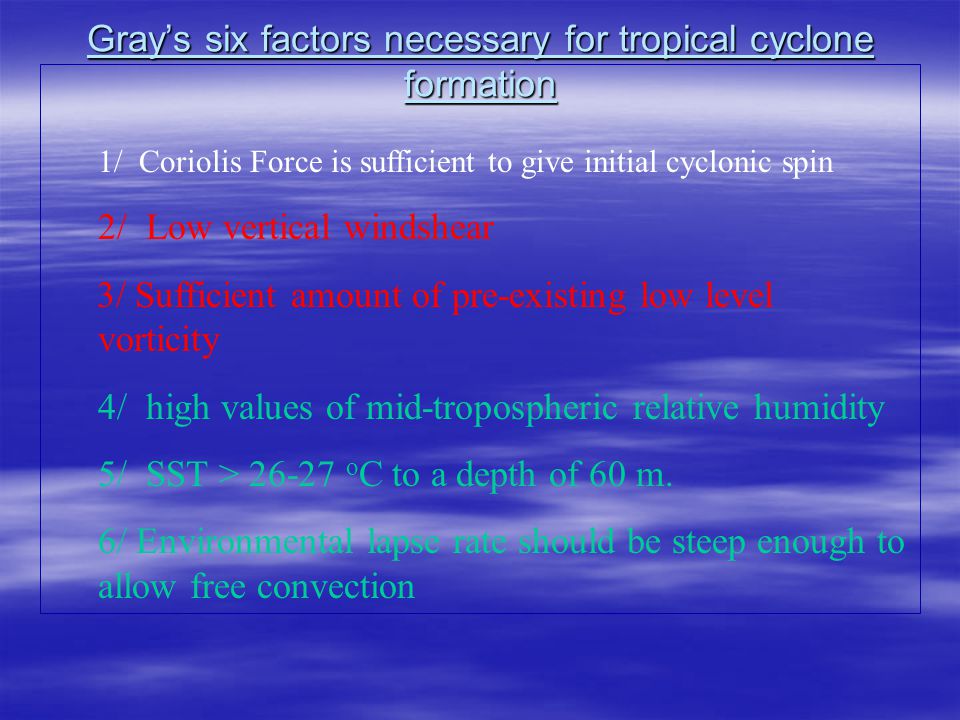 Gray’s six factors necessary for tropical cyclone formation 1/ Coriolis Force is sufficient to give initial cyclonic spin 2/ Low vertical windshear 3/ Sufficient amount of pre-existing low level vorticity 4/ high values of mid-tropospheric relative humidity 5/ SST > o C to a depth of 60 m.