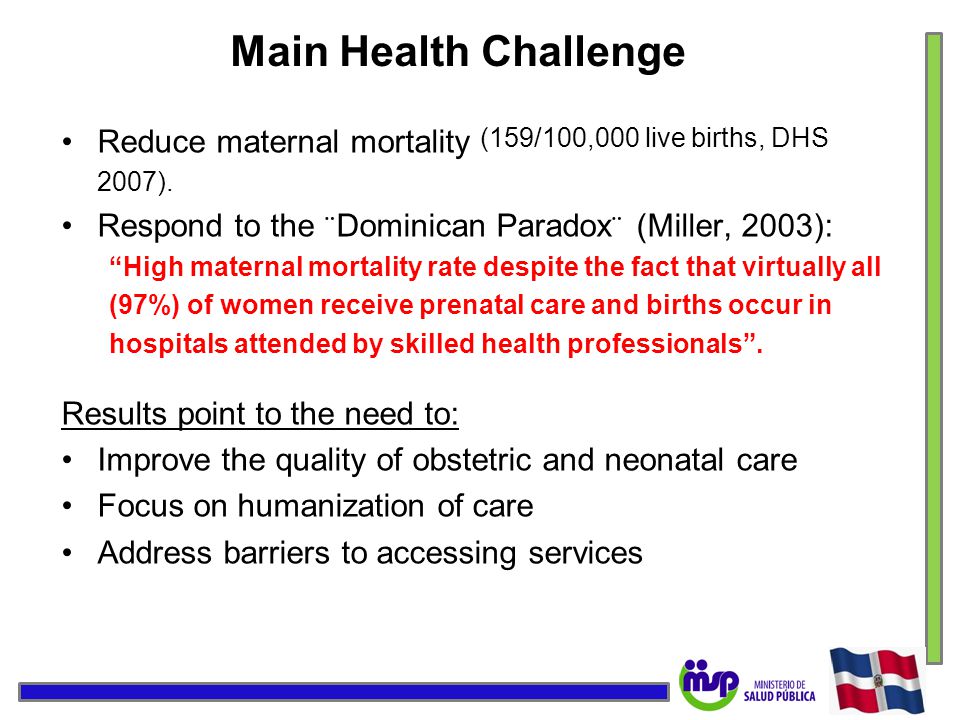 Main Health Challenge Reduce maternal mortality (159/100,000 live births, DHS 2007).