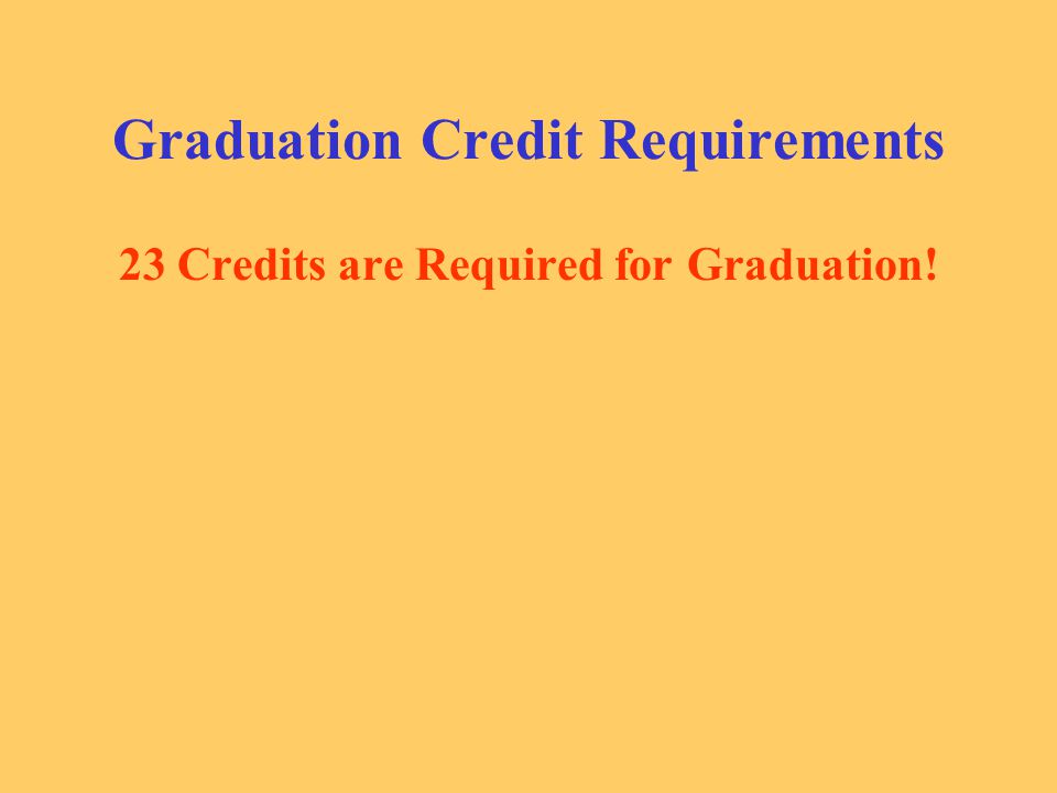 Graduation Credit Requirements 23 Credits are Required for Graduation!