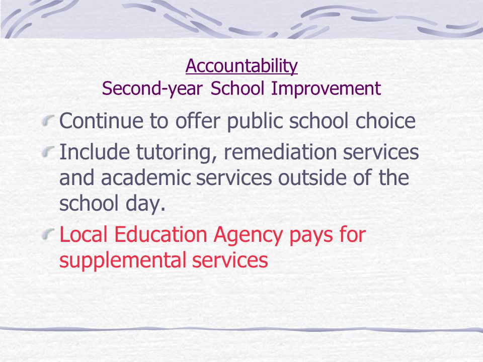 Accountability First-Year School Improvement Beginning with the school year, Title I schools that fail to make AYP for two consecutive years will be placed on School Improvement status.