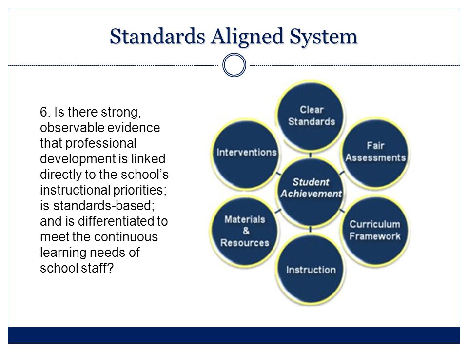 Standards Aligned System 6.