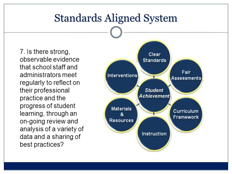 Standards Aligned System 7.