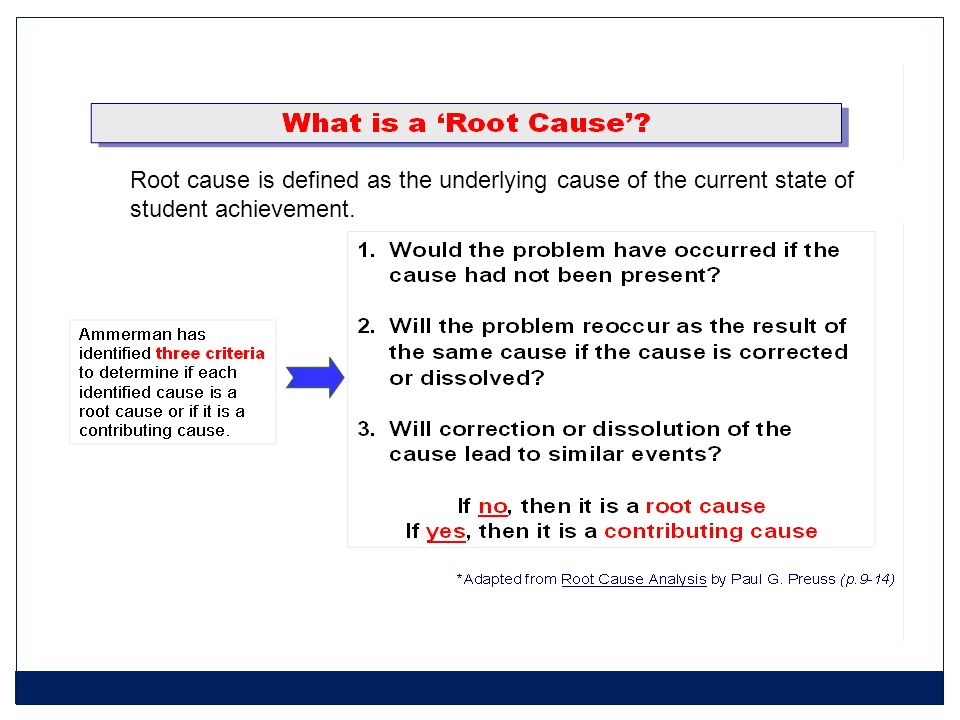 Root cause is defined as the underlying cause of the current state of student achievement.