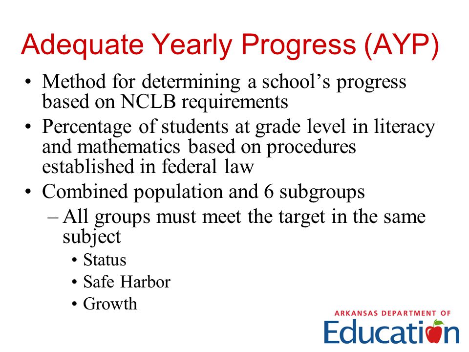 Adequate Yearly Progress (AYP) Method for determining a school’s progress based on NCLB requirements Percentage of students at grade level in literacy and mathematics based on procedures established in federal law Combined population and 6 subgroups –All groups must meet the target in the same subject Status Safe Harbor Growth