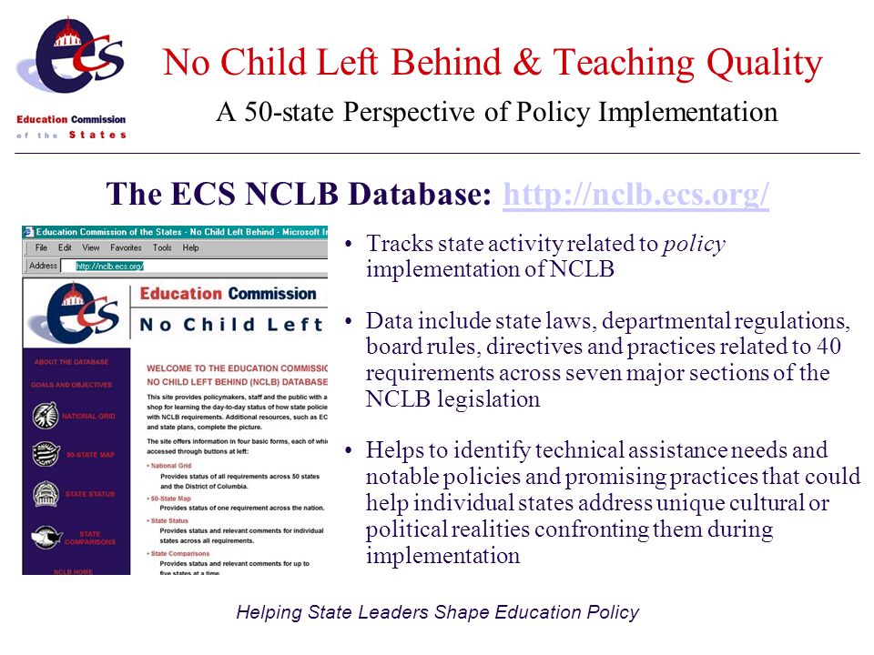 Helping State Leaders Shape Education Policy Tracks state activity related to policy implementation of NCLB Data include state laws, departmental regulations, board rules, directives and practices related to 40 requirements across seven major sections of the NCLB legislation Helps to identify technical assistance needs and notable policies and promising practices that could help individual states address unique cultural or political realities confronting them during implementation The ECS NCLB Database:   No Child Left Behind & Teaching Quality A 50-state Perspective of Policy Implementation