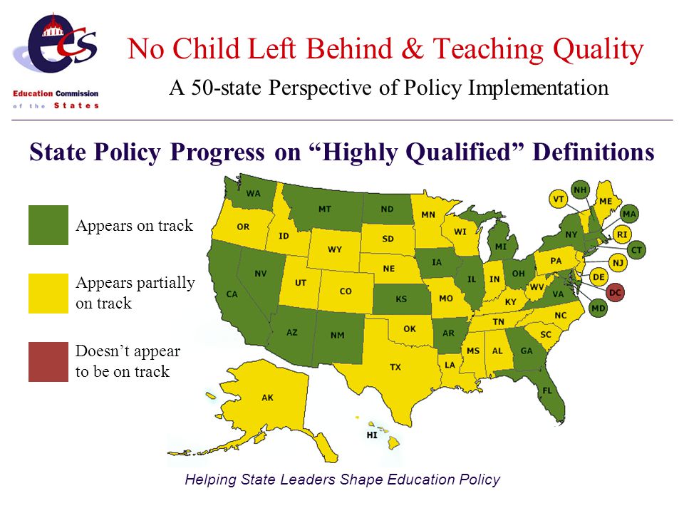 Helping State Leaders Shape Education Policy Appears on track Appears partially on track Doesn’t appear to be on track State Policy Progress on Highly Qualified Definitions No Child Left Behind & Teaching Quality A 50-state Perspective of Policy Implementation