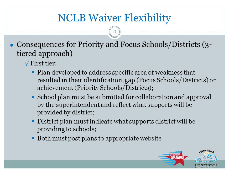 NCLB Waiver Flexibility ● Consequences for Priority and Focus Schools/Districts (3- tiered approach) √First tier:  Plan developed to address specific area of weakness that resulted in their identification, gap (Focus Schools/Districts) or achievement (Priority Schools/Districts);  School plan must be submitted for collaboration and approval by the superintendent and reflect what supports will be provided by district;  District plan must indicate what supports district will be providing to schools;  Both must post plans to appropriate website 20