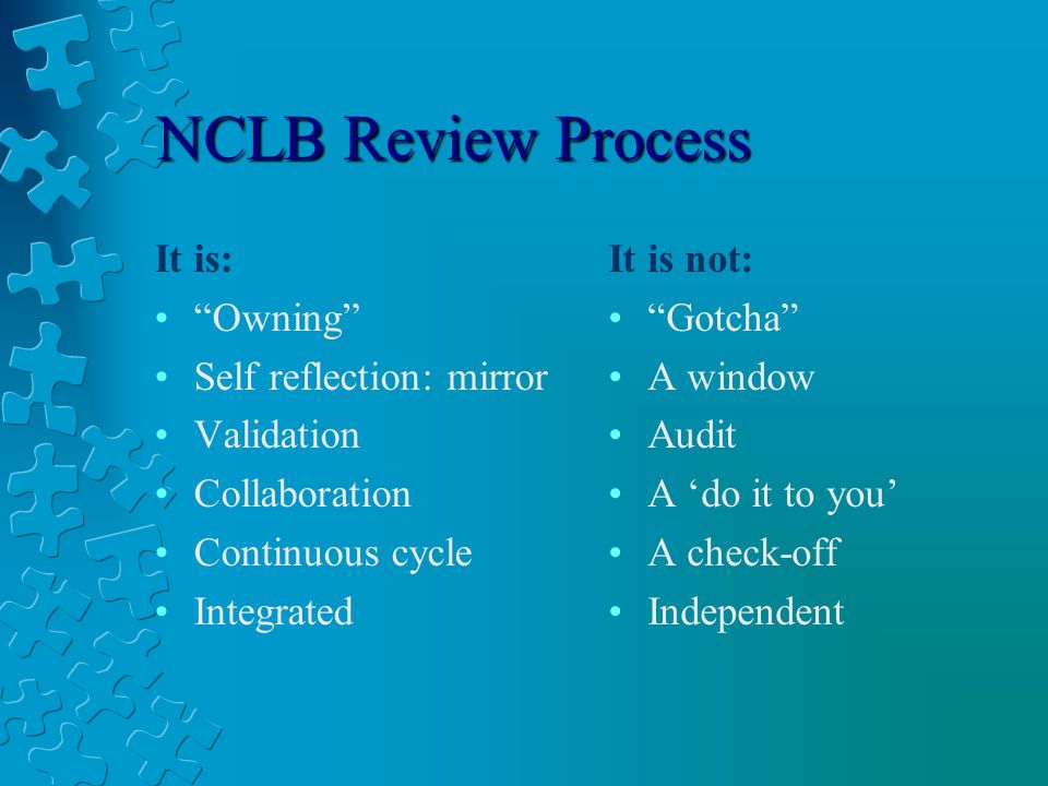 NCLB Review Process It is: Owning Self reflection: mirror Validation Collaboration Continuous cycle Integrated It is not: Gotcha A window Audit A ‘do it to you’ A check-off Independent