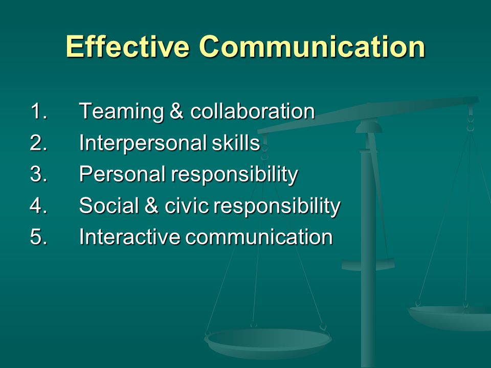 Effective Communication 1.Teaming & collaboration 2.Interpersonal skills 3.Personal responsibility 4.Social & civic responsibility 5.Interactive communication