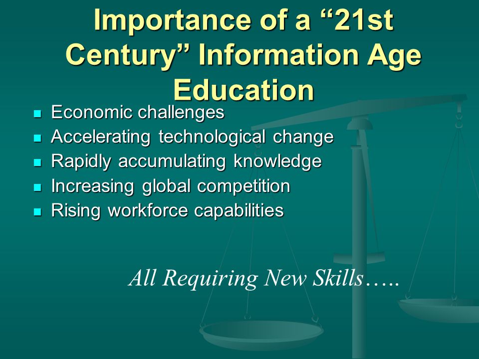 Importance of a 21st Century Information Age Education Economic challenges Economic challenges Accelerating technological change Accelerating technological change Rapidly accumulating knowledge Rapidly accumulating knowledge Increasing global competition Increasing global competition Rising workforce capabilities Rising workforce capabilities All Requiring New Skills…..