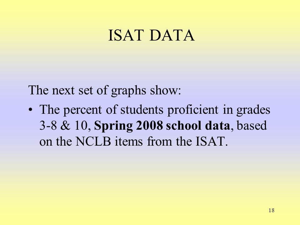 18 ISAT DATA The next set of graphs show: The percent of students proficient in grades 3-8 & 10, Spring 2008 school data, based on the NCLB items from the ISAT.