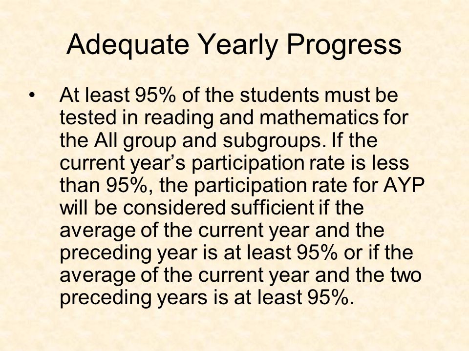 Adequate Yearly Progress At least 95% of the students must be tested in reading and mathematics for the All group and subgroups.