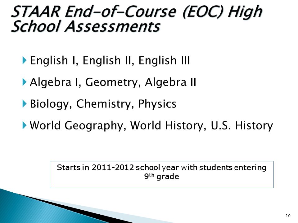  English I, English II, English III  Algebra I, Geometry, Algebra II  Biology, Chemistry, Physics  World Geography, World History, U.S.