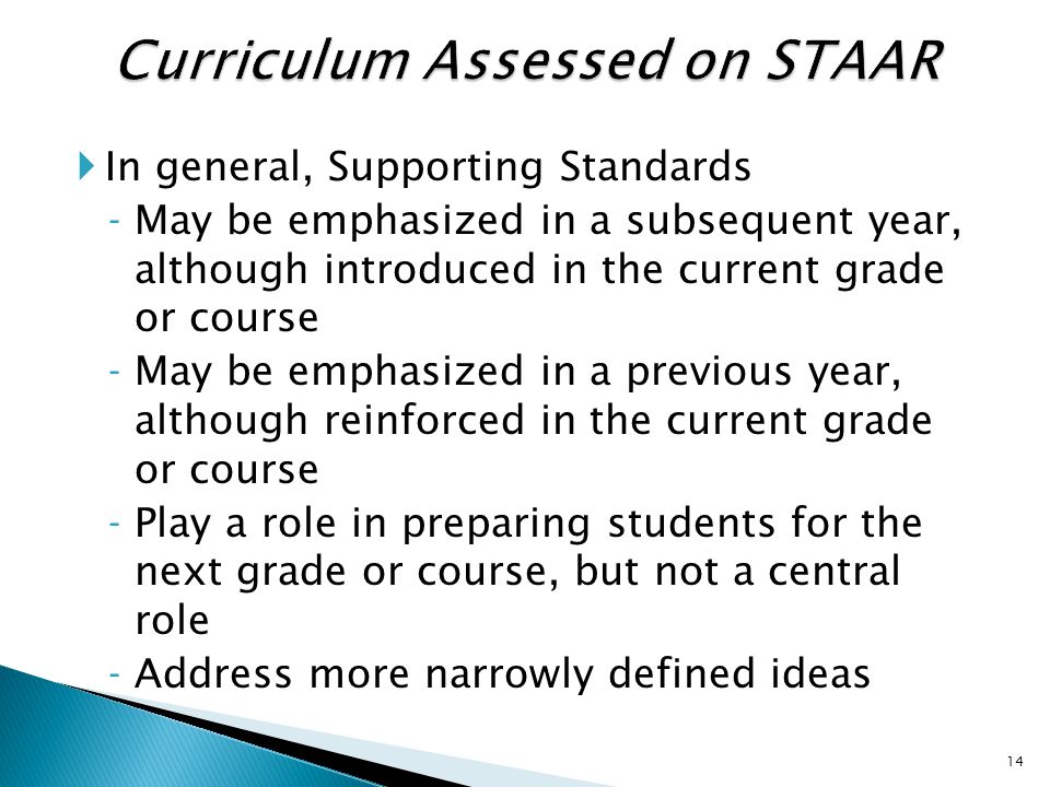  In general, Supporting Standards ‐May be emphasized in a subsequent year, although introduced in the current grade or course ‐May be emphasized in a previous year, although reinforced in the current grade or course ‐Play a role in preparing students for the next grade or course, but not a central role ‐Address more narrowly defined ideas 14