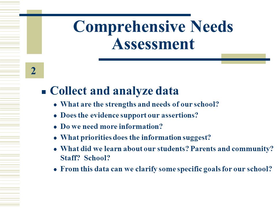 Comprehensive Needs Assessment Collect and analyze data What are the strengths and needs of our school.