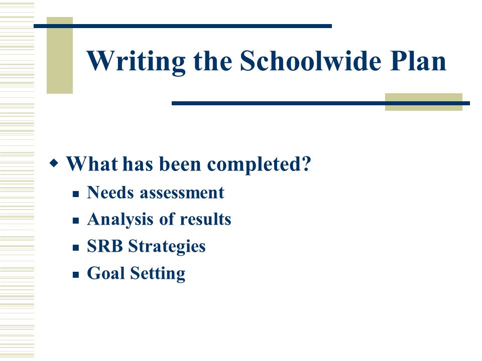 Writing the Schoolwide Plan  What has been completed.