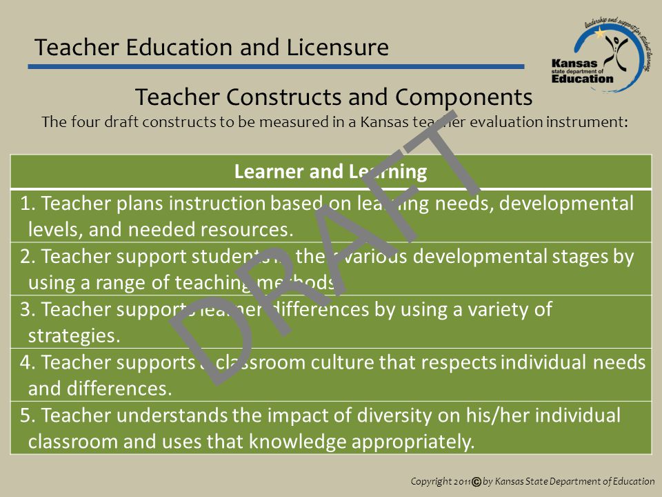 Teacher Education and Licensure Teacher Constructs and Components The four draft constructs to be measured in a Kansas teacher evaluation instrument: Learner and Learning 1.