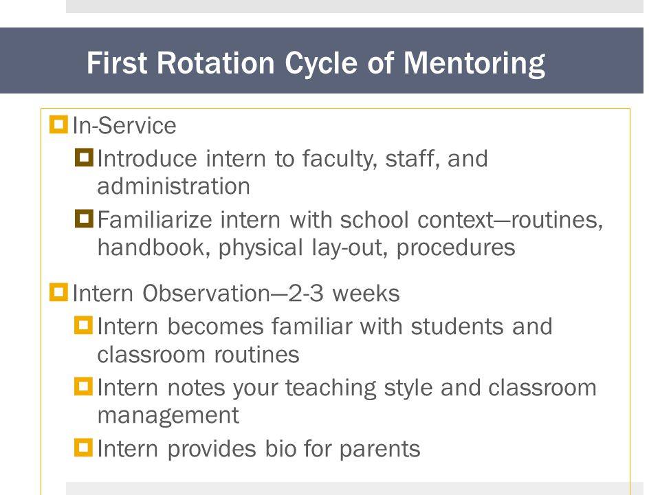 First Rotation Cycle of Mentoring  In-Service  Introduce intern to faculty, staff, and administration  Familiarize intern with school context—routines, handbook, physical lay-out, procedures  Intern Observation—2-3 weeks  Intern becomes familiar with students and classroom routines  Intern notes your teaching style and classroom management  Intern provides bio for parents